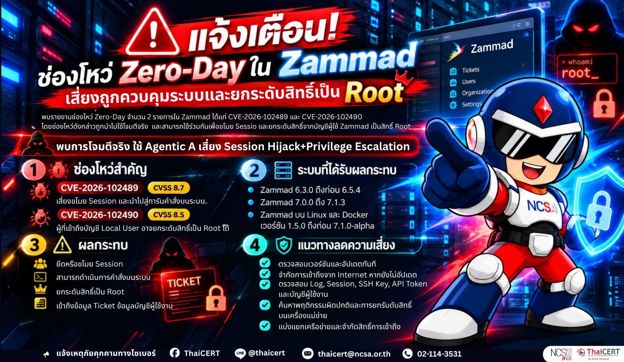 警报：Zammad 中的零日漏洞可能导致系统被入侵和 root 权限提升 - 泰国计算机应急响应小组 (ThaiCERT)