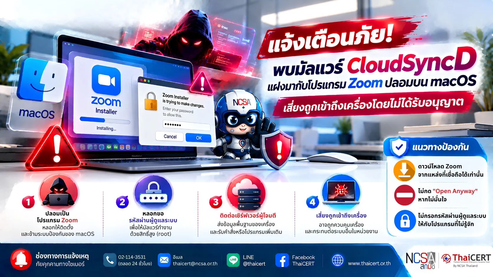 警报！CloudSyncD恶意软件已被发现嵌入macOS上的伪造Zoom程序中，存在未经授权访问您系统的风险。——泰国计算机应急响应小组（ThaiCERT）