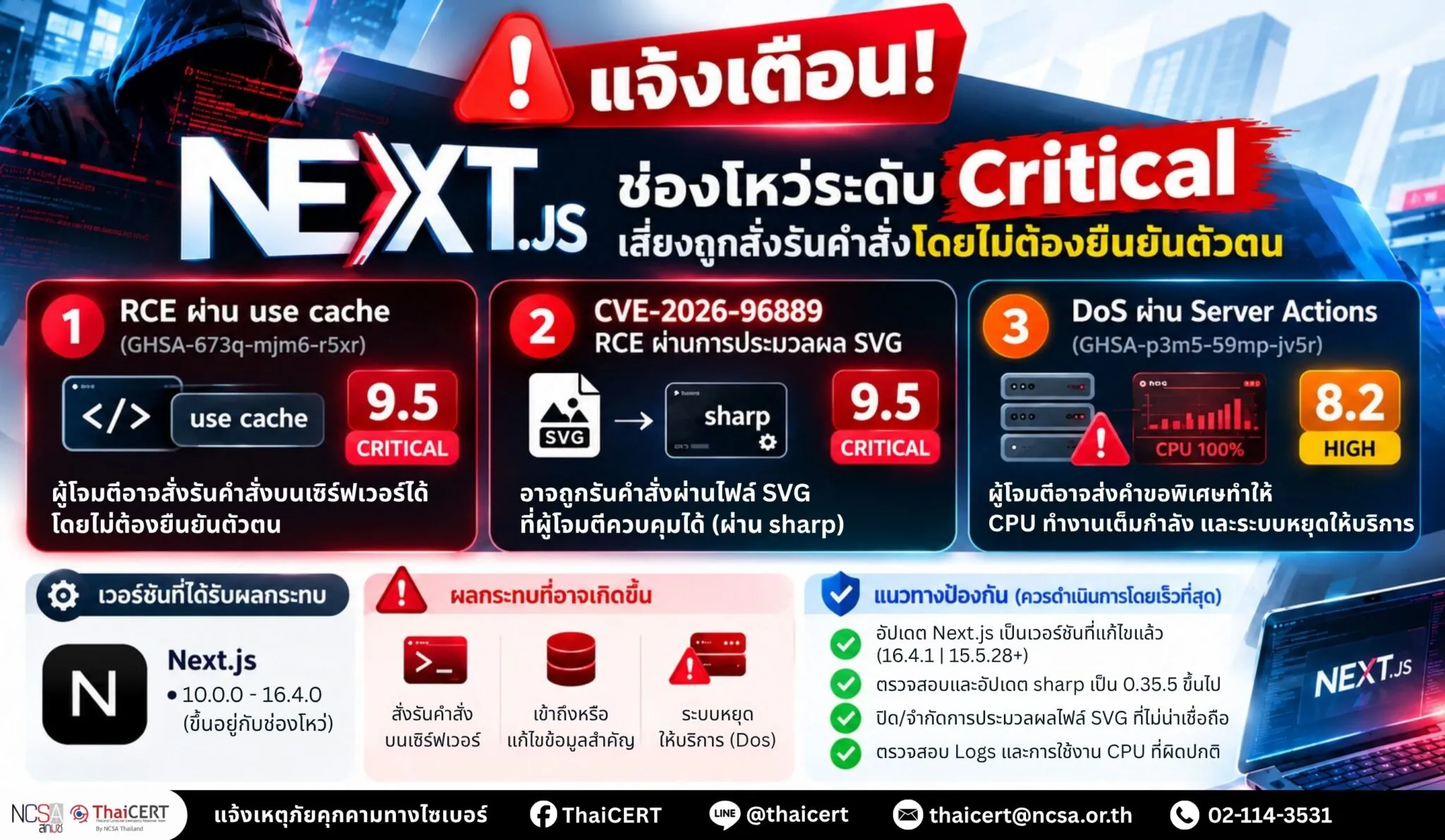 警报！Next.js 中存在严重漏洞，可能导致未经授权的命令执行——泰国计算机应急响应小组 (ThaiCERT)