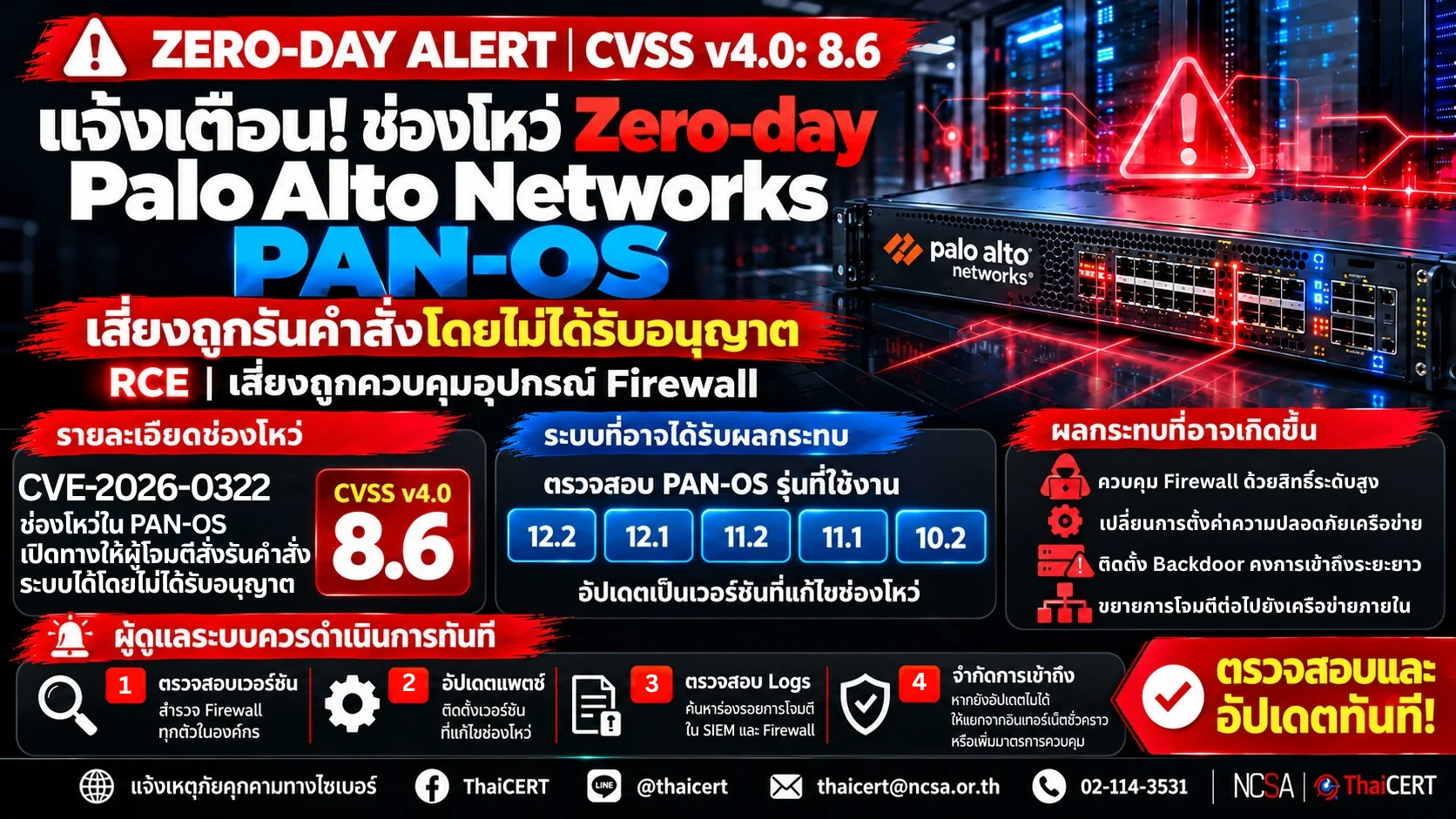 警报！Palo Alto Networks PAN-OS 存在零日漏洞，可能导致未经授权的程序执行 - 泰国计算机应急响应小组 (ThaiCERT)