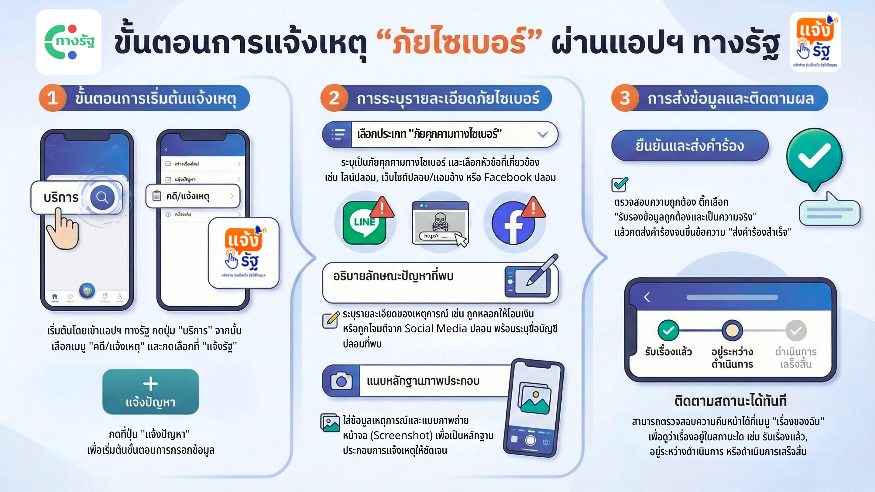 ขั้นตอนการแจ้งเหตุภัยไซเบอร์ผ่านแอปทางรัฐ